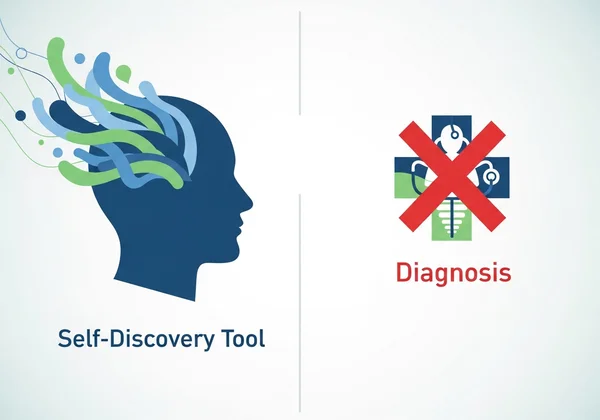 SCL-90 as a tool for self-discovery, not a diagnosis